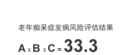 老年痴呆症发病风险评估结果