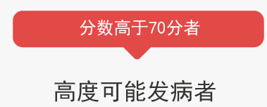 分数高于70分者-高度可能发病者